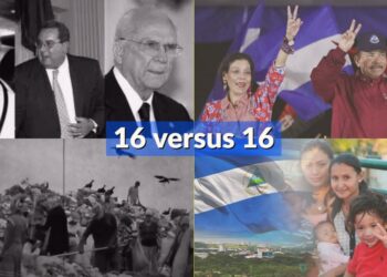 Pobreza versus Desarrollo Humano en Nicaragua: «16 versus 16»