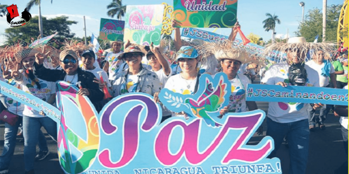 Nicaragua radiografía de un país en  Paz (Parte II)