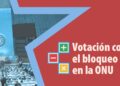 ¡Victoria rotunda en la ONU: 187 votos a favor de Cuba!