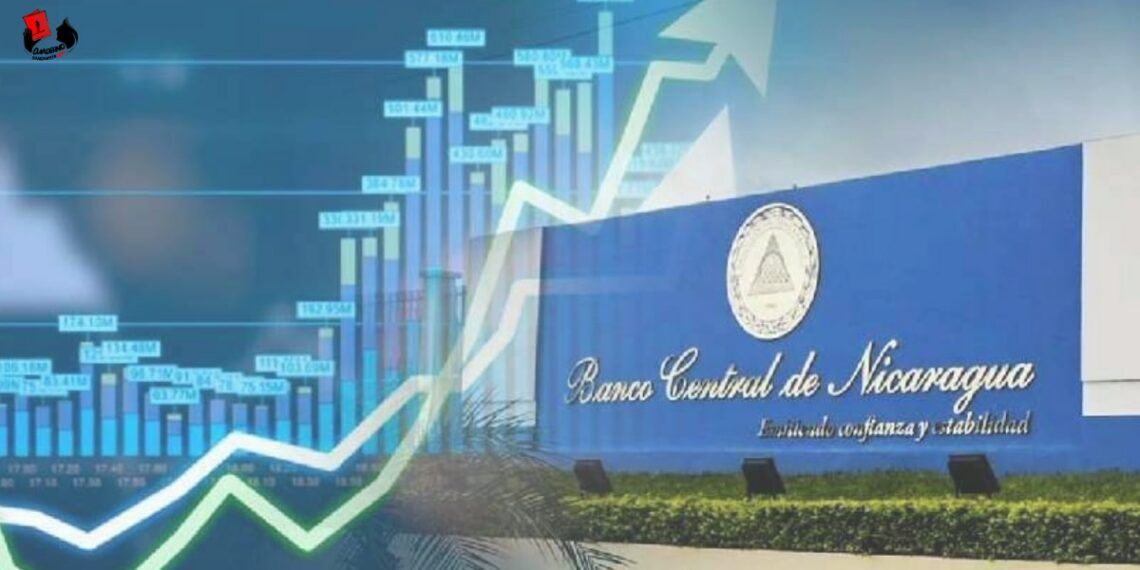 Banco Central de Nicaragua reporta incremento en el Índice Mensual de Actividad Económica