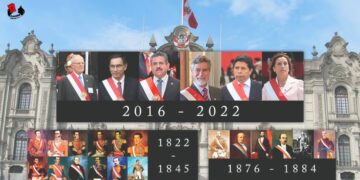 Perú en el abismo: poder sin legitimidad ni rumbo